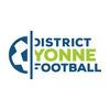 YONNE