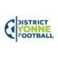 YONNE