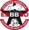 BIZONNES ES