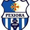PEXIORA A S